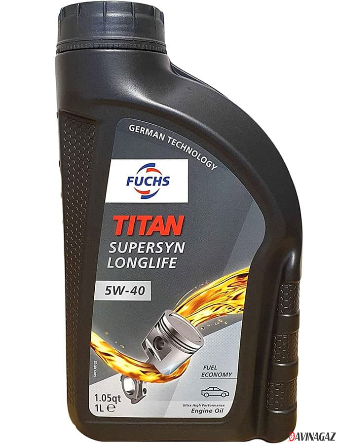 Моторное масло - FUCHS TITAN Supersyn LONGLIFE 5W40, 1л / 602003065