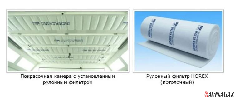 ХорексАвто - Фильтрующий материал для покрасочных камер (потолочный фильтр) в рулоне 1,7м*20м